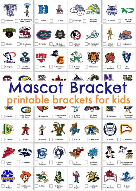 Printable Mascot Bracelets: The Ultimate Fan Accessory for 2023